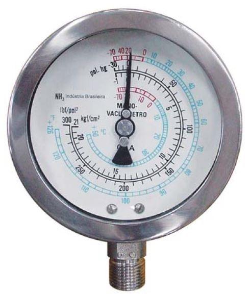 Imagem ilustrativa de Calibração de Manovacuômetro